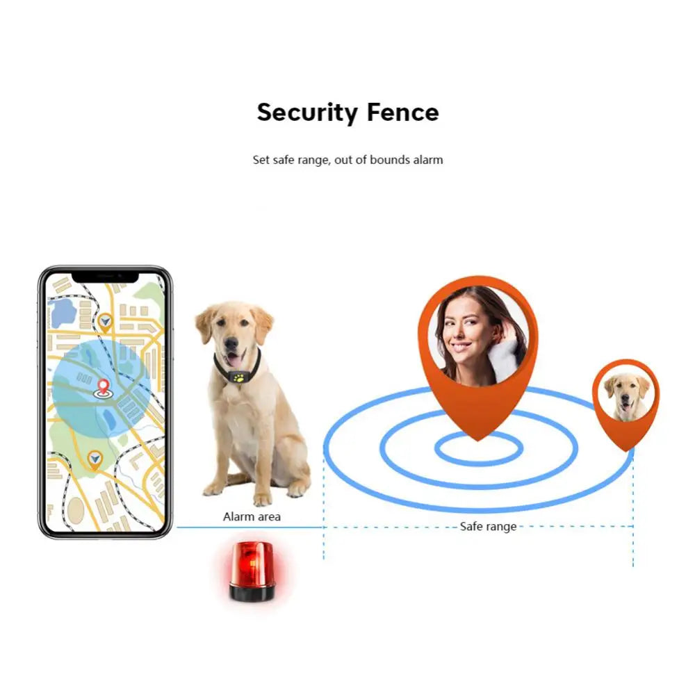 GPS Tracker Collar for Dogs and Cats - Security Solution with Real Time Tracking and Anti-Lost Function 